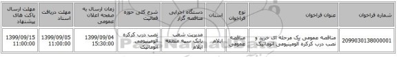 مناقصه عمومی یک مرحله ای خرید و نصب درب کرکره آلومینیومی اتوماتیک