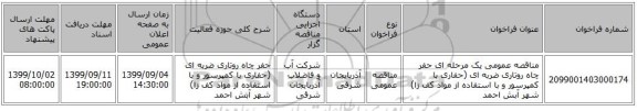 مناقصه عمومی یک مرحله ای حفر چاه روتاری ضربه ای (حفاری با کمپرسور و با استفاده از مواد کف زا) شهر آبش احمد