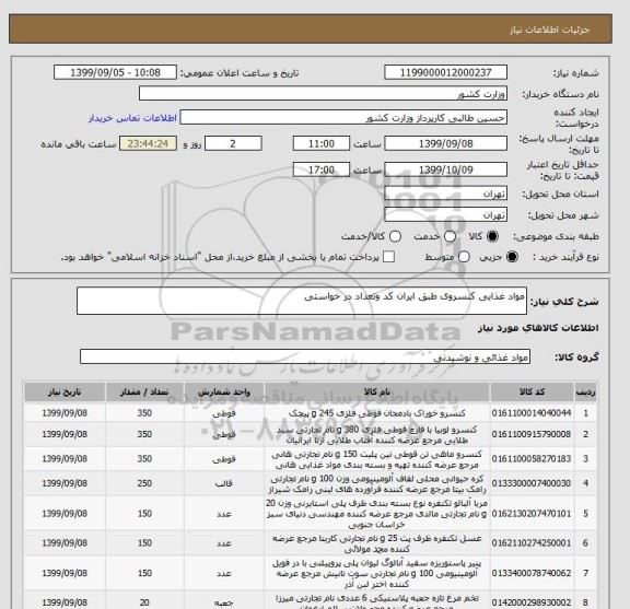 استعلام مواد غذایی کنسروی طبق ایران کد وتعداد در خواستی