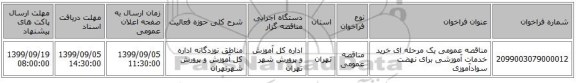 مناقصه عمومی یک مرحله ای خرید خدمات آموزشی برای نهضت سوادآموزی 
