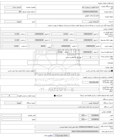 اجاره یک واحد نانوایی