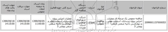مناقصه عمومی یک مرحله ای عملیات اجرایی پروژه زیرسازی، آسفالت معابر و دیوارکشی ناحیه صنعتی صنفی بوعلی 3