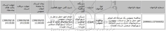 مناقصه عمومی یک مرحله ای انجام امور حمل و نقل و خدمات عمومی ساختمانهای اداری و جنبی شرکت شهرکهای صنعتی استان همدان