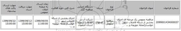 مناقصه عمومی یک مرحله ای اجرای بخشی از شبکه فاضلاب شهر خوانسار(محله جوزیچه و ...