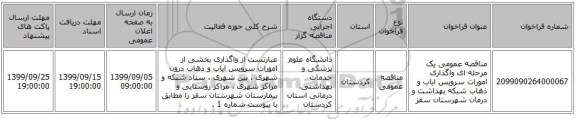 مناقصه عمومی یک مرحله ای  واگذاری امورات سرویس ایاب و ذهاب شبکه بهداشت و درمان شهرستان سقز
