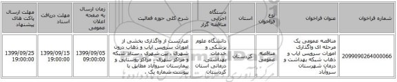 مناقصه عمومی یک مرحله ای واگذاری امورات سرویس ایاب و ذهاب شبکه بهداشت و درمان شهرستان سروآباد