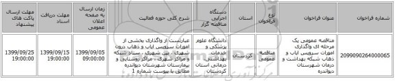 مناقصه عمومی یک مرحله ای واگذاری امورات سرویس ایاب و ذهاب شبکه بهداشت و درمان شهرستان دیواندره
