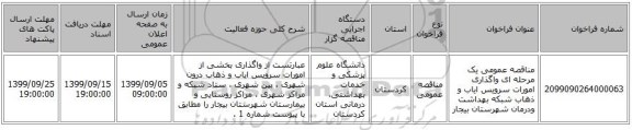 مناقصه عمومی یک مرحله ای واگذاری امورات سرویس ایاب و ذهاب شبکه بهداشت ودرمان شهرستان بیجار