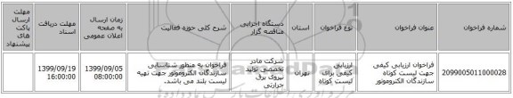 فراخوان ارزیابی کیفی جهت لیست کوتاه سازندگان الکتروموتور