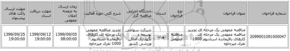 مناقصه عمومی یک مرحله ای تجدید مناقصه عمومی یک مرحله ای کارهای باقیمانده استادیوم 1000 نفری میرجاوه