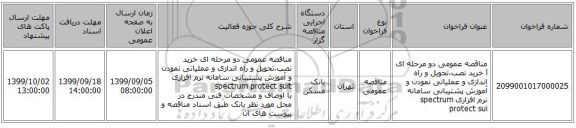 مناقصه عمومی دو مرحله ای l خرید نصب،تحویل و راه اندازی و عملیاتی نمودن و آموزش پشتیبانی سامانه نرم افزاری spectrum protect sui