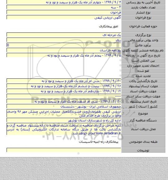 ارزیابی کیفی همزمان(روش فشرده)تکمیل عملیات اجرایی مسکن مهر ۹۶ واحدی واقع در برازجان طرح اقدام ملی