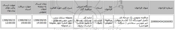 مناقصه عمومی یک مرحله ای تکمیل آموزشگاه 12 کلاسه خواف خیر مهندس سعادتی ( شرکت هورخش)