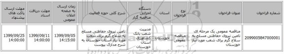مناقصه عمومی یک مرحله ای تامین نیروی حفاظتی مسلح به سلاح گرم برای شعب مورد نیاز خوزستان