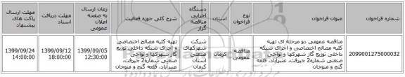 مناقصه عمومی دو مرحله ای تهیه کلیه مصالح اختصاصی و اجرای شبکه داخلی توزیع گاز شهرکها و نواحی صنعتی شماره2 جیرفت، عنبرآباد، قلعه گنج و منوجان