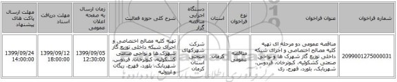 مناقصه عمومی دو مرحله ای تهیه کلیه مصالح اختصاصی و اجرای شبکه داخلی توزیع گاز شهرک ها و نواحی صنعتی کشکوئیه، کبوترخان، فردوس، شهربابک، بلورد، فهرج، ری
