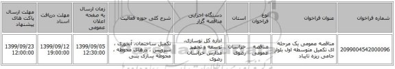 مناقصه عمومی یک مرحله ای تکمیل متوسطه اول بلوار جامی ریزه تایباد