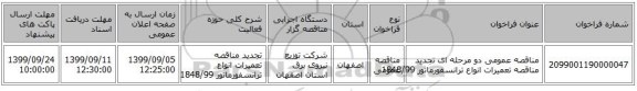 مناقصه عمومی دو مرحله ای تجدید مناقصه تعمیرات انواع ترانسفورماتور 1848/99