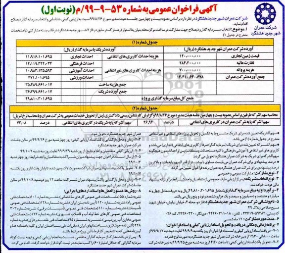 فراخوان ارزیابی کیفی, فراخوان انتخاب سرمایه گذار و ذیصلاح جهت مشارکت ساخت