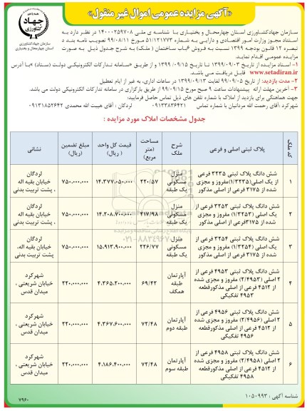مزایده مزایده فروش 6 باب ساختمان مسکونی 
