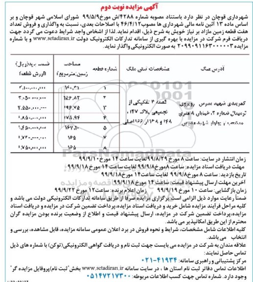 مزایده،مزایده فروش هقت قطعه زمین مازاد نوبت دوم