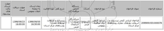 فراخوان ارزیابی کیفی زیرسازی و آسفالت نوارهای حفاری روستاهای مرکز استان