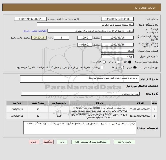 استعلام خرید چرخ عقب وجلو ویلچر طبق لیست پیوست.