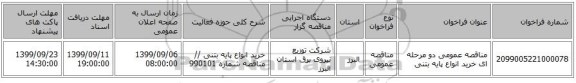 مناقصه عمومی دو مرحله ای خرید انواع پایه بتنی     