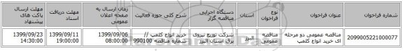 مناقصه عمومی دو مرحله ای خرید انواع کلمپ  