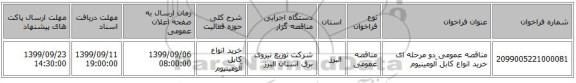 مناقصه عمومی دو مرحله ای خرید انواع کابل آلومینیوم 