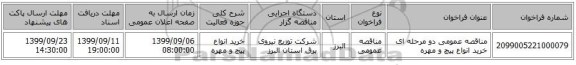 مناقصه عمومی دو مرحله ای خرید انواع پیچ و مهره 