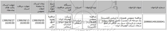 مناقصه عمومی همزمان با ارزیابی (فشرده) یک مرحله ای (تجدید) تکمیل عملیات پروژه مرمت و بازسازی سیل بند خاکی در ضلع شمال شرکت آلومینای ایران