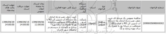 مناقصه عمومی یک مرحله ای خرید، حمل، نصب و راه اندازی یک دستگاه آب شیرین کن RO با ظرفیت 100 مترمکعب در شبانه روز به همراه یک سال بهره برداری و نگ
