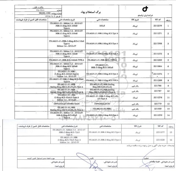 استعلام, استعلام اورینگ و واشر