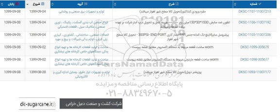 استعلام مقره ورودی کنتاکتور ....