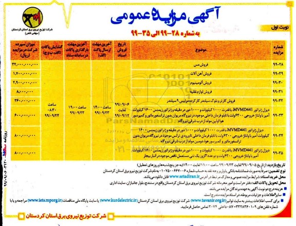 مزایده ، مزایده فروش مس ... 