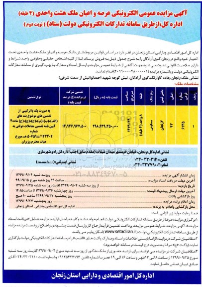 مزایده،مزایده فروش هشت واحدی مسکونی 1479.39 مترمربع نوبت دوم 