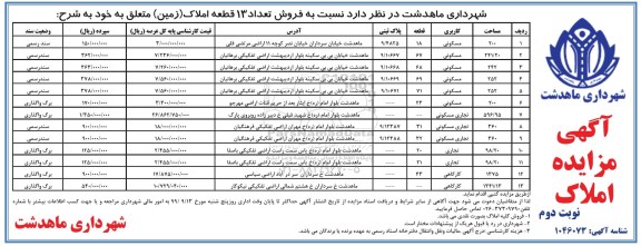 مزایده،مزایده فروش 13 قطعه املاک نوبت دوم