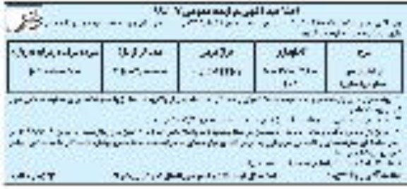 مزایده، مزایده دو قطعه زمین مسکونی ( ملکی ) به متراژ تقریبی 2431.7 مترمربع