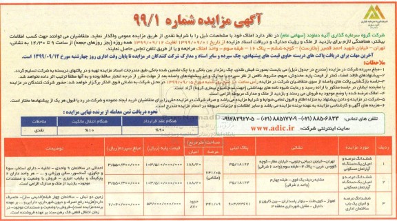 مزایده،مزایده واگذاری املاک مسکونی و اداری 