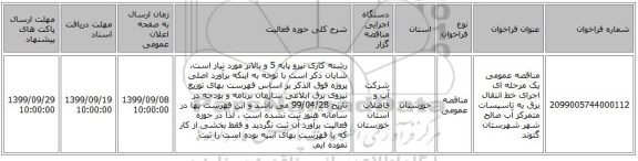 مناقصه عمومی یک مرحله ای اجرای خط انتقال برق به تاسیسات متمرکز آب صالح شهر شهرستان گتوند