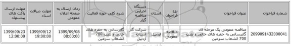 مناقصه عمومی یک مرحله ای گازرسانی به حفره های خالی و نصب 700 انشعاب سرعین
