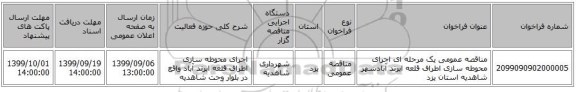 مناقصه عمومی یک مرحله ای اجرای محوطه سازی اطراف قلعه ابرند آبادشهر شاهدیه استان یزد