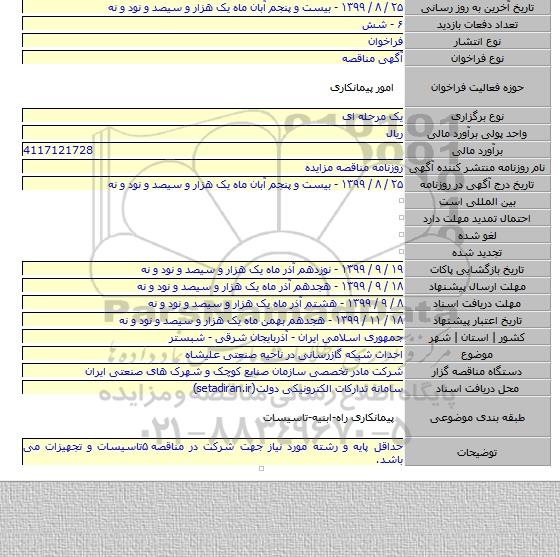 احداث شبکه گازرسانی در ناحیه صنعتی علیشاه