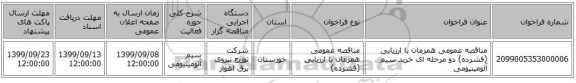 مناقصه عمومی همزمان با ارزیابی (فشرده) دو مرحله ای خرید سیم آلومینیومی