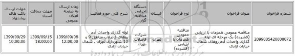 مناقصه عمومی همزمان با ارزیابی (فشرده) یک مرحله ای لوله گذاری واحداث آدم روهای شمال خیابان آزادی 