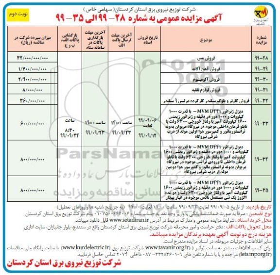 مزایده ، مزایده فروش مس ...   نوبت دوم