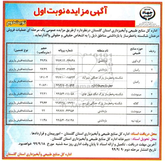 مزایده, مزایده عملیات فروش درختان شکسته یا خطرساز یا بازداشتی - نوبت دوم 