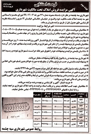 آگهی مزایده ،مزایده فروش املاک کاربری تجاری نوبت سوم 