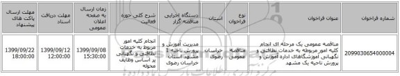 مناقصه عمومی یک مرحله ای انجام کلیه امور مربوطه به خدمات نظافتی و نگهبانی آموزشگاهای اداره آموزش و پرورش ناحیه یک مشهد